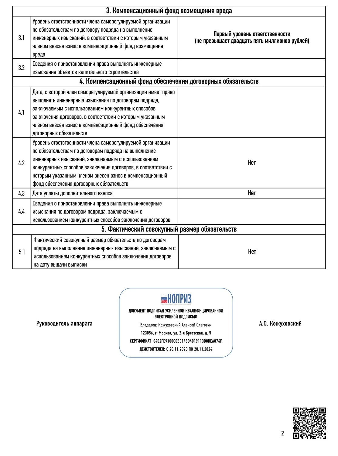 Выписка НОПРИЗ, изображение № 4